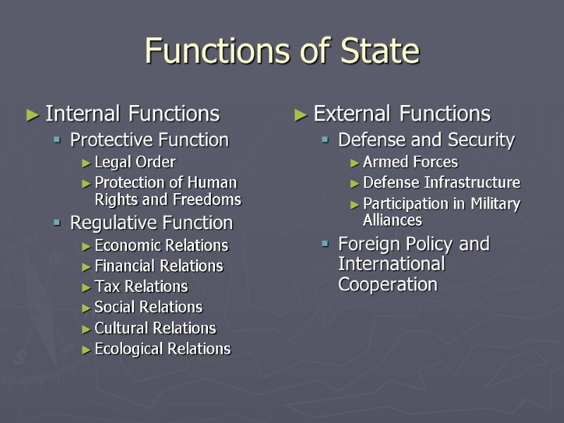 Functions of State Internal Functions Protective Function Legal Order Protection of Human Rights and